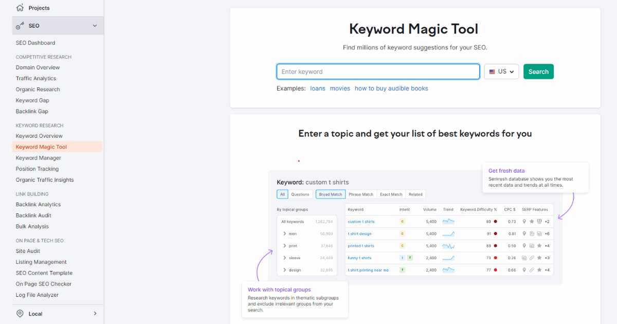 Keyword Magic Tool Main Interface